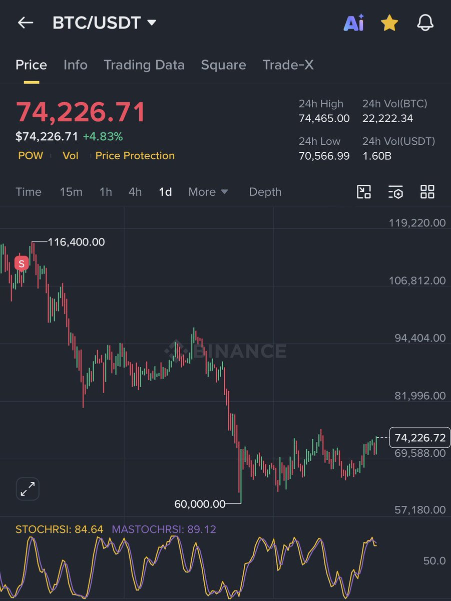 Crypto Avex tweet media