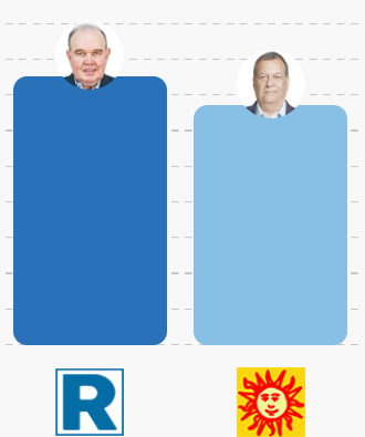 Lady 🍊 VI A SKZ tweet media