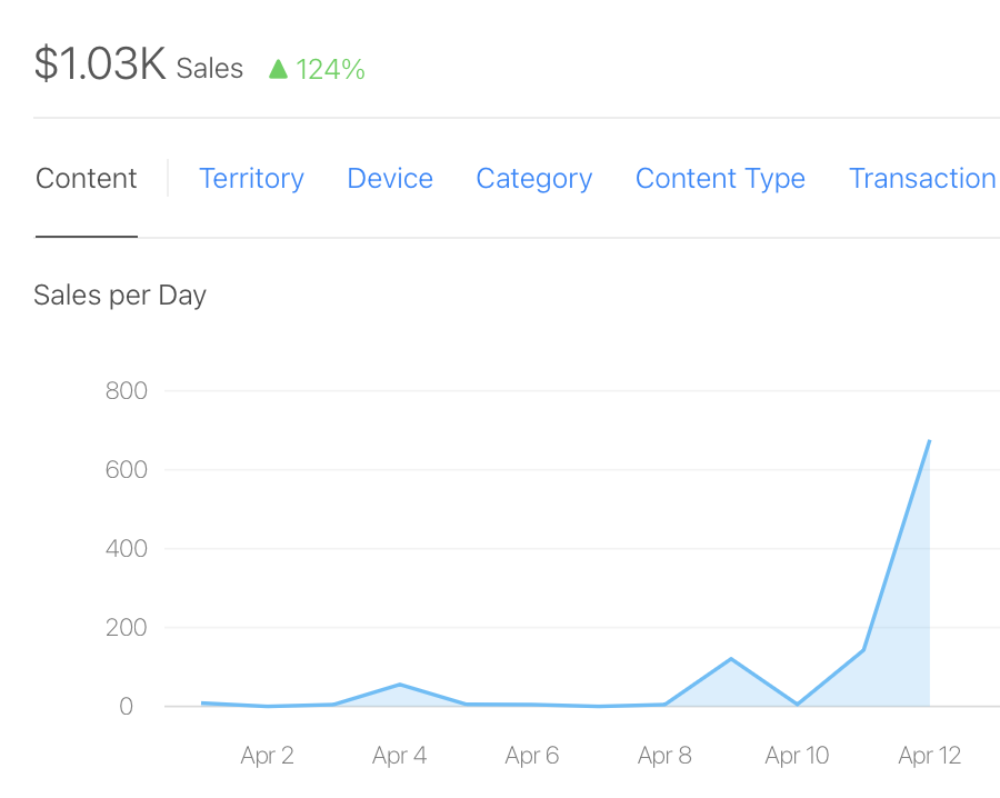 Nicklas Wehling tweet media