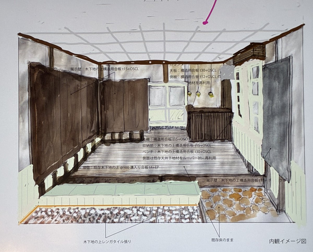 Gallery Mio YOKOSUKA tweet media