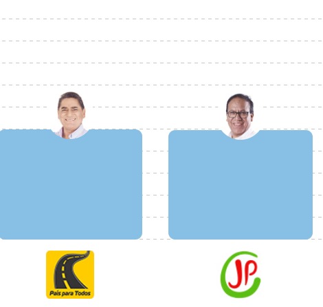 🅛🅤🅛 ú 🌟💯🔥💖 tweet media