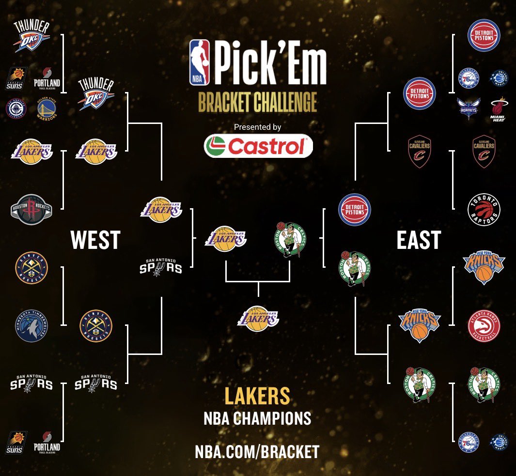 LeBron__legacy 👑 🐐 tweet media