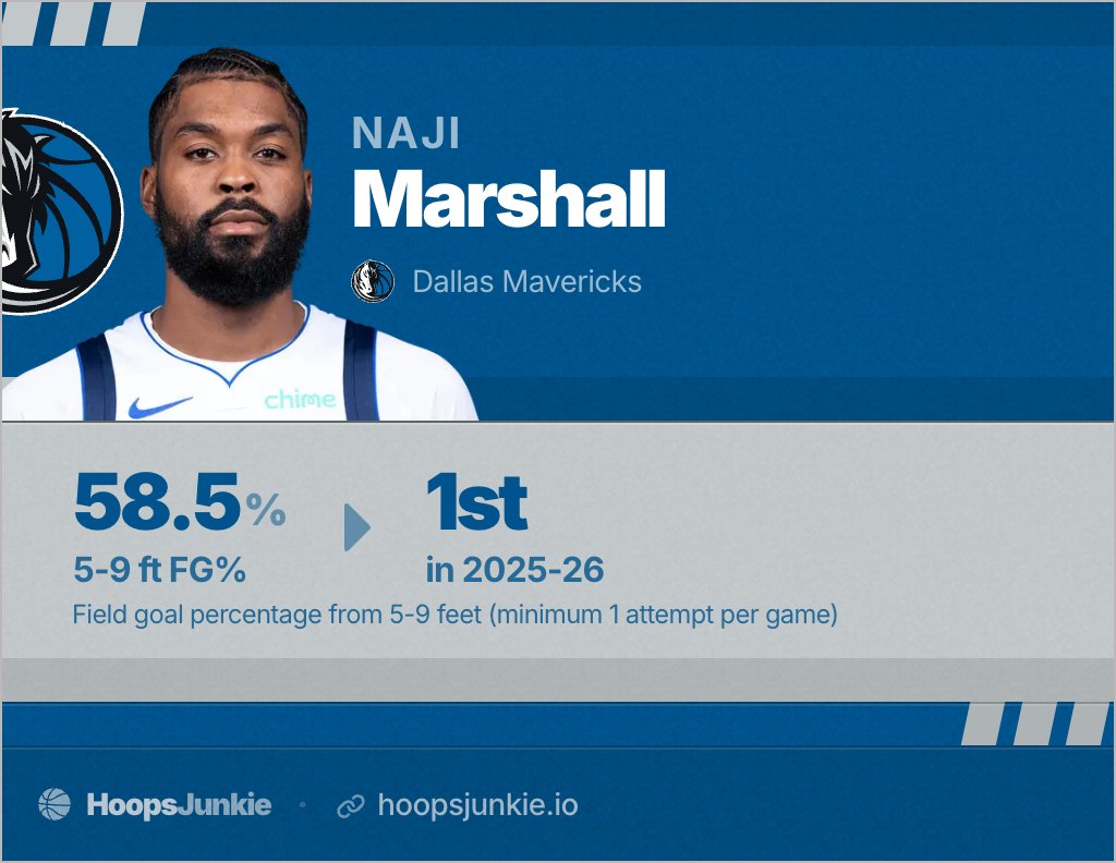 Glenn McComb tweet media