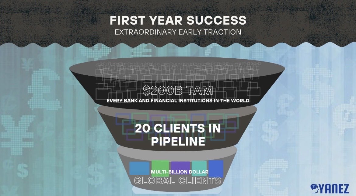 The ShillFather tweet media