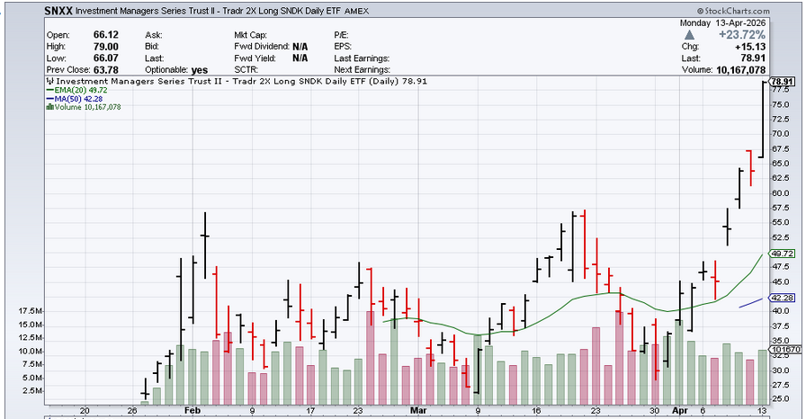 Mark Christopher tweet media