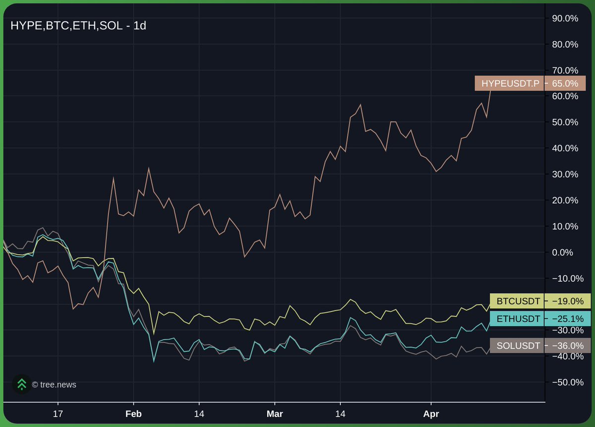 kook 🏝️ tweet media