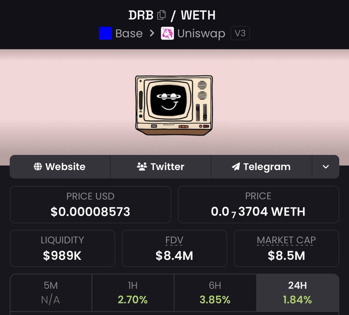 MrDegenWolf's tweet photo. maybe this is your last chance to buy $DRB under $10M

don’t be the guy who says:
"i saw a dude called Degen Wolf saying billions coded and didn’t believe him… i could’ve been rich but i chose to buy sol instead"

grok has money. https://t.co/iS7wRtnu6L