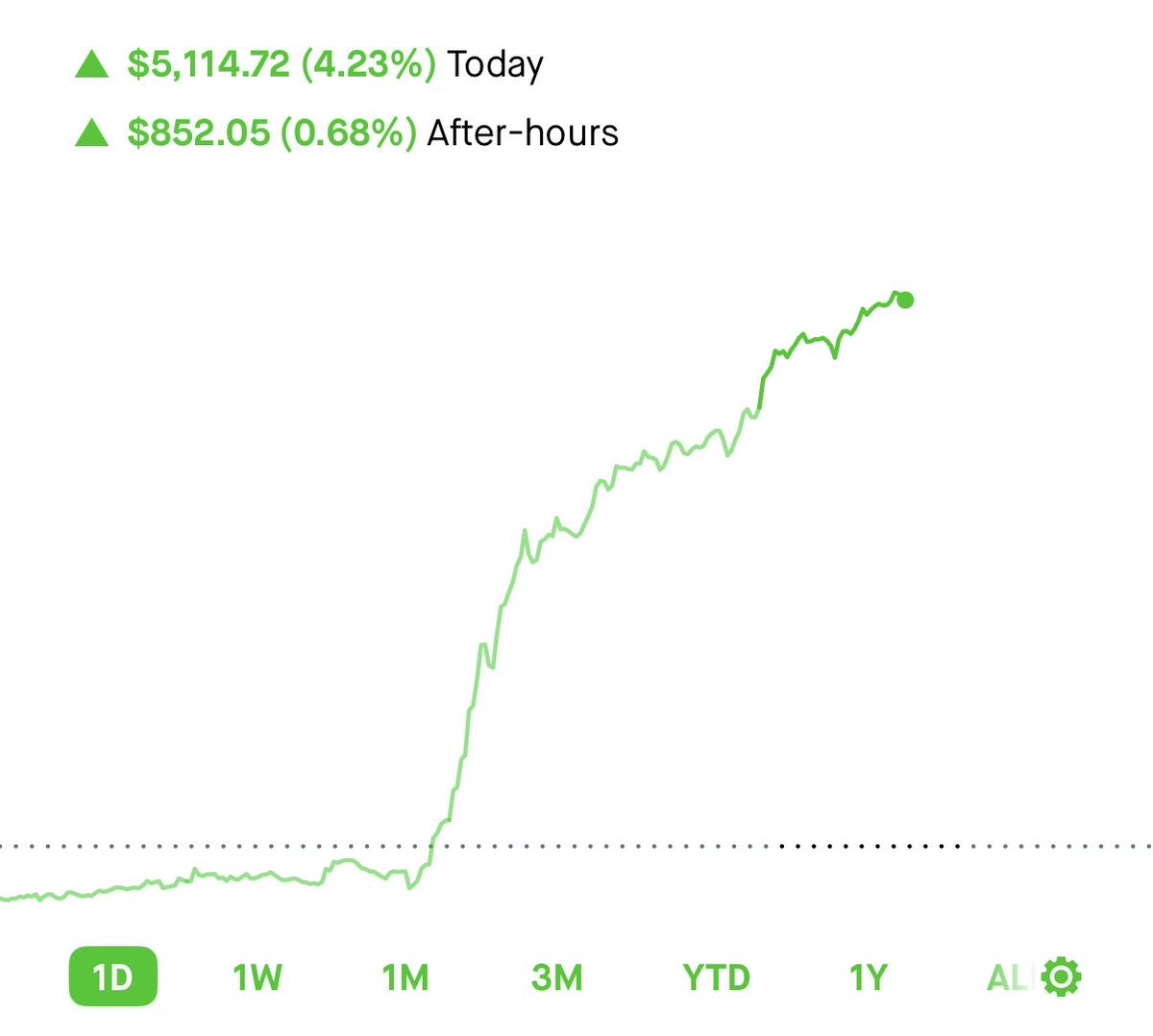 jack frost tweet media