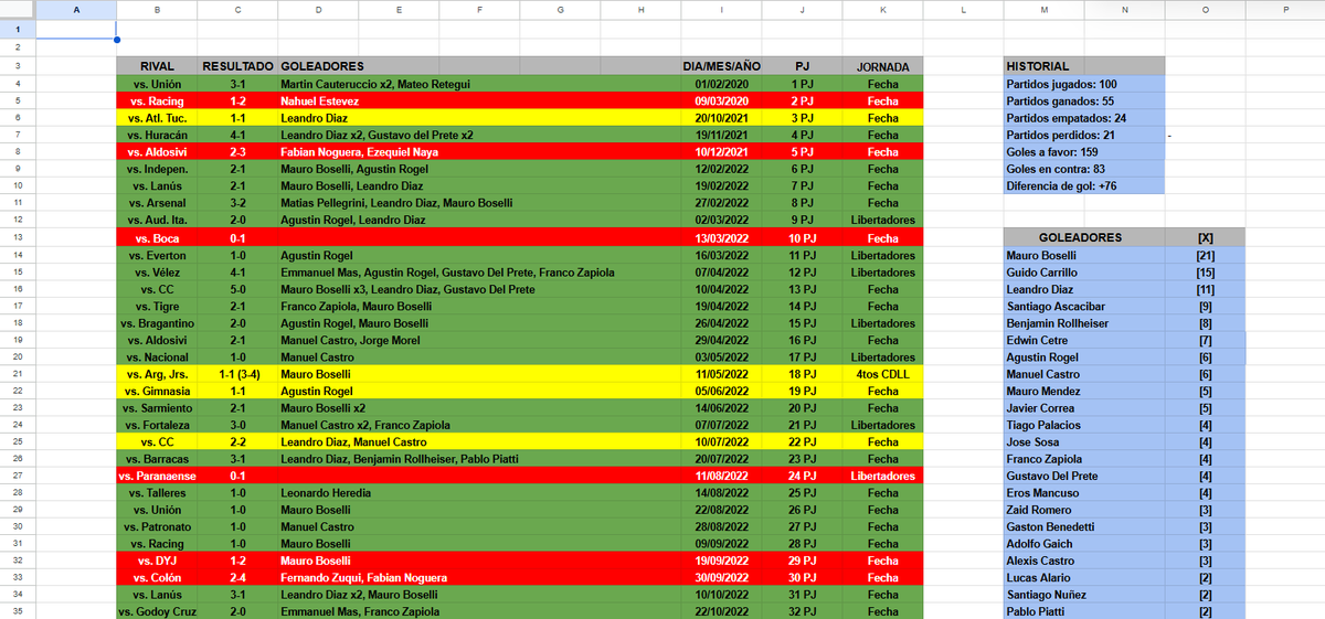 ɴᴏᴛɪᴄɪᴀ ᴘɪɴᴄʜᴀ tweet media