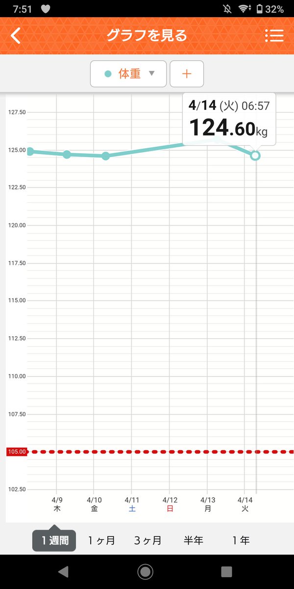 ざ～る tweet media