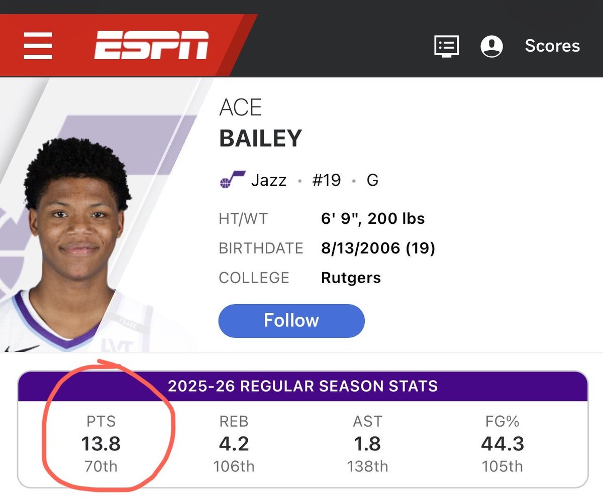 _juliagoolia_'s tweet photo. Placed a season-long pick on PrizePicks at 13.8 PPG.

Player finished at 13.791 (rounds to 13.8 everywhere).
Graded as a loss using 13.79 — even though the line showed 1 decimal.

Hidden decimals deciding outcomes  #justsaying

@PrizePicks @PrizeSupport https://t.co/FCNRZSxVGV