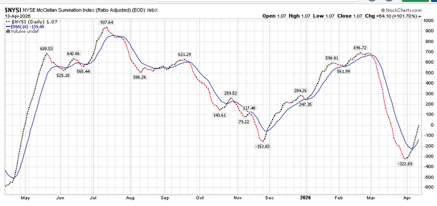 Mark Christopher tweet media