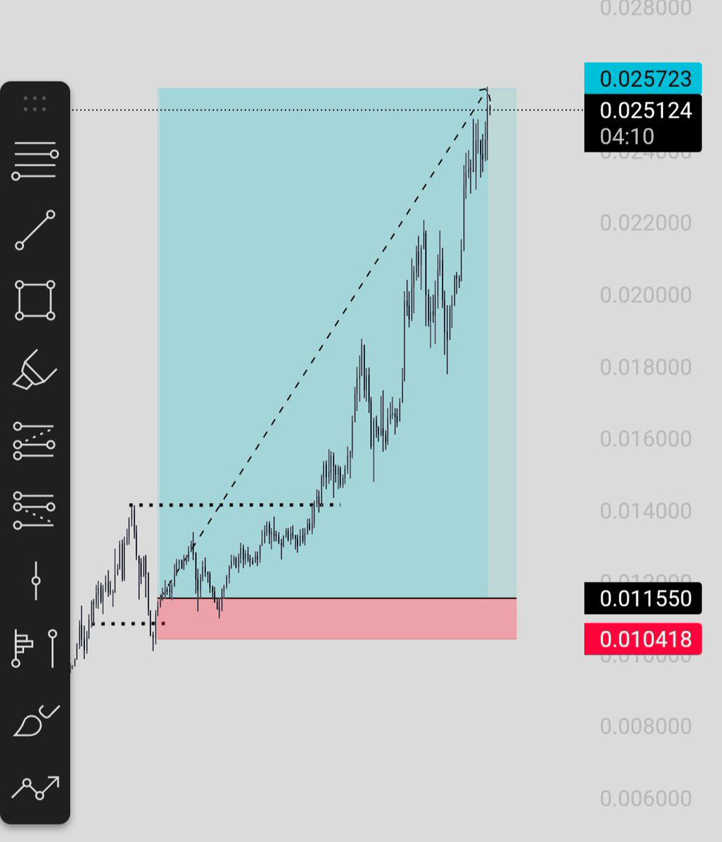 Cryptogen 💸🧲 tweet media