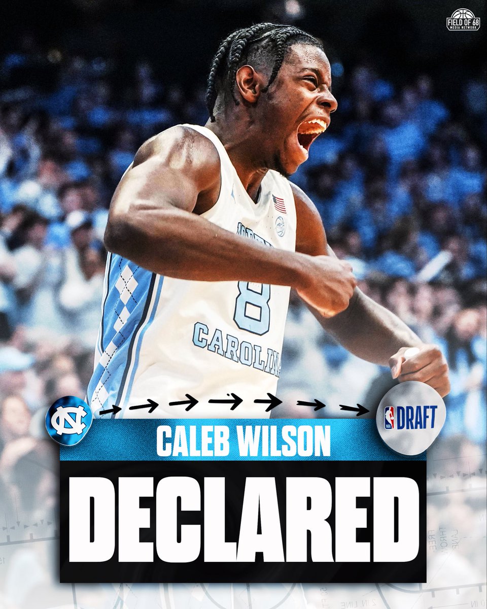 The Field of 68 tweet media