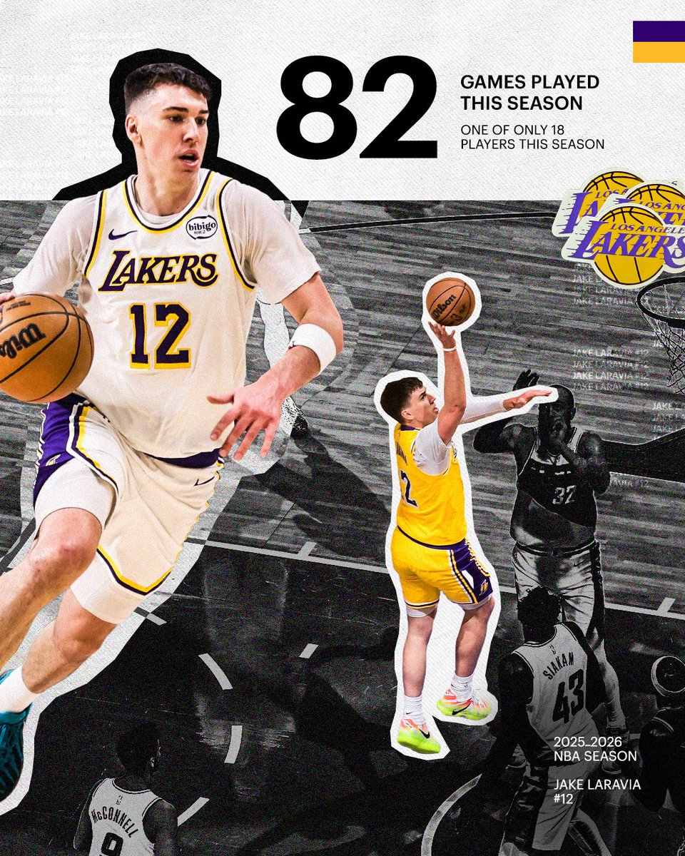 Los Angeles Lakers tweet media