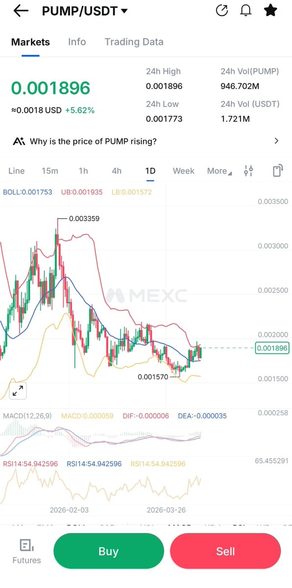 Blackbird Capital tweet media