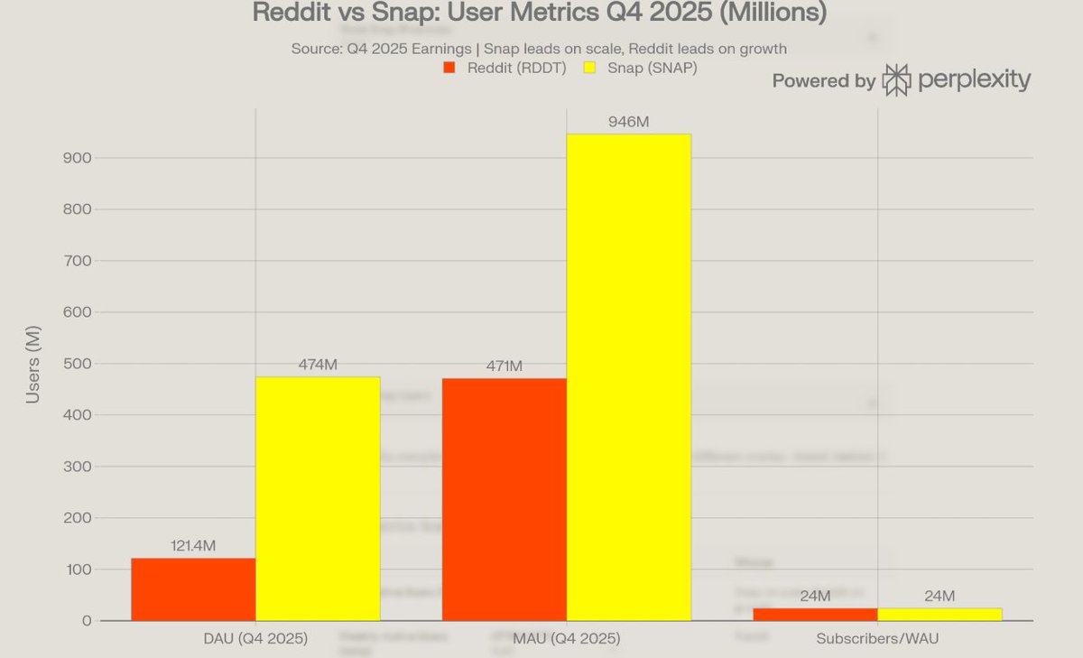 RealEqual tweet media