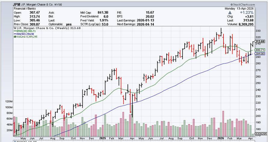 Mark Christopher tweet media