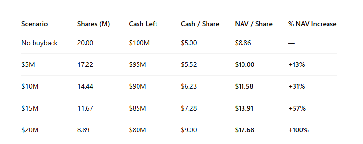 Fun Facts on Stocks and Other Important Stuffs. tweet media