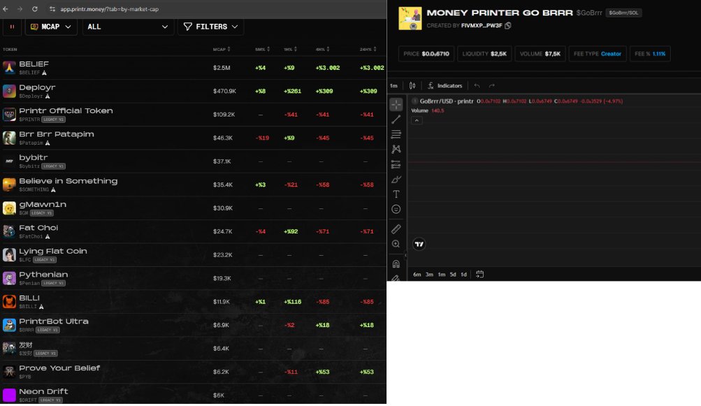 sharkguy/🦈 tweet media