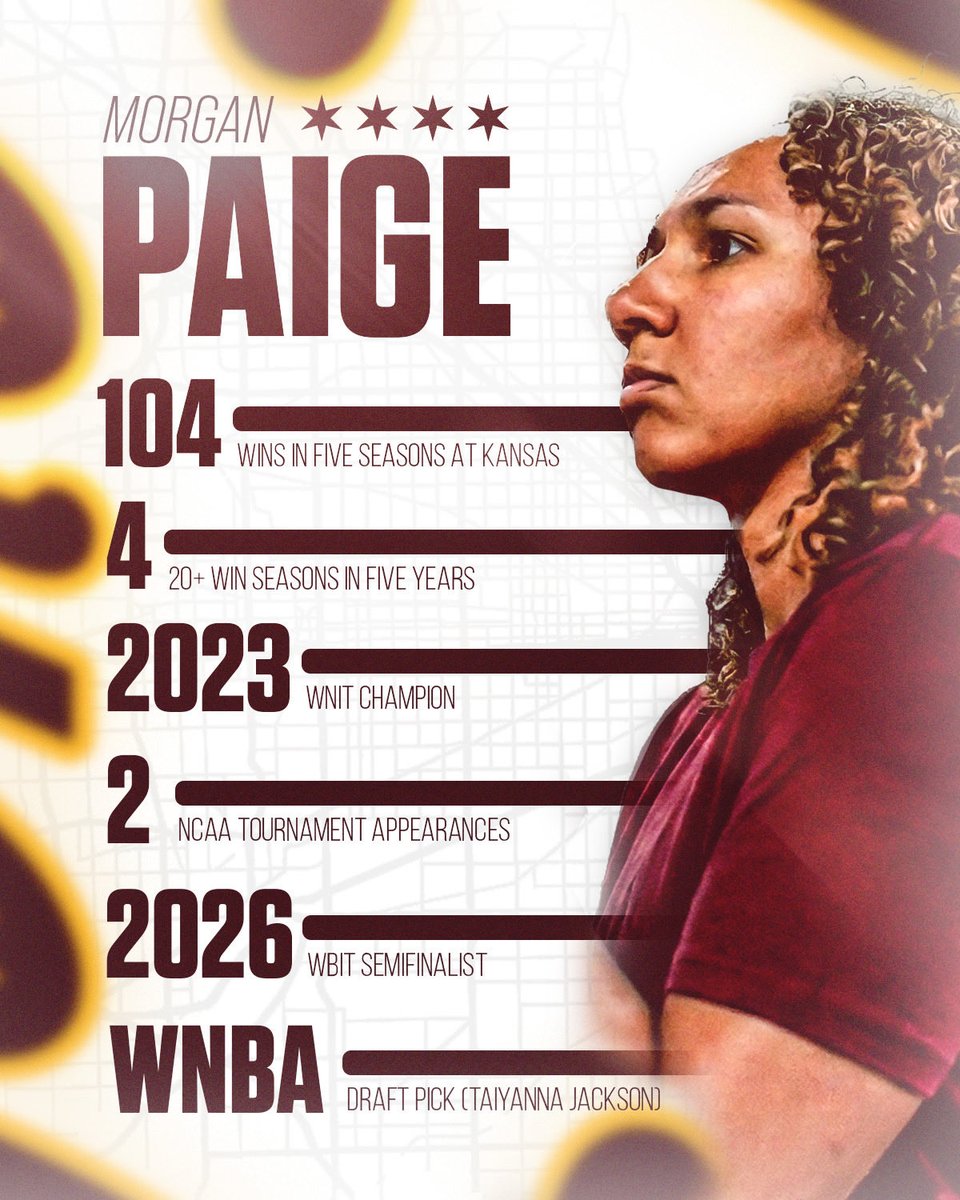 Loyola Women's Basketball tweet media