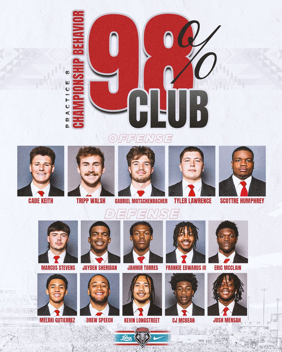 New Mexico Football tweet media