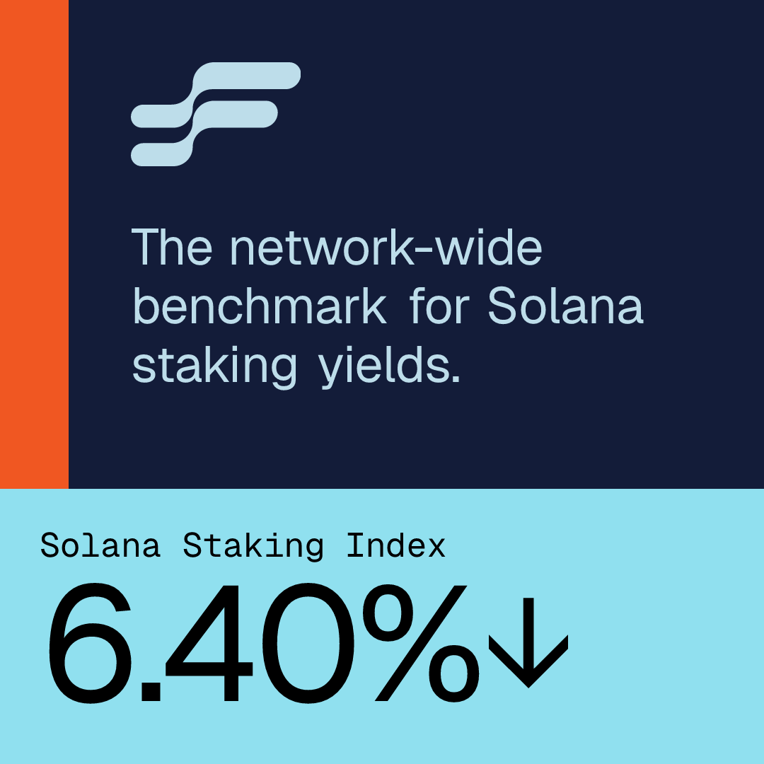 Solana Staking Index tweet media