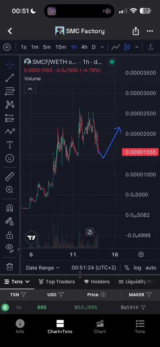 SoWWhitEE tweet media