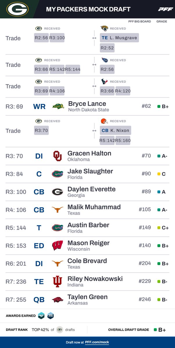 MostHatedChicagoan tweet media