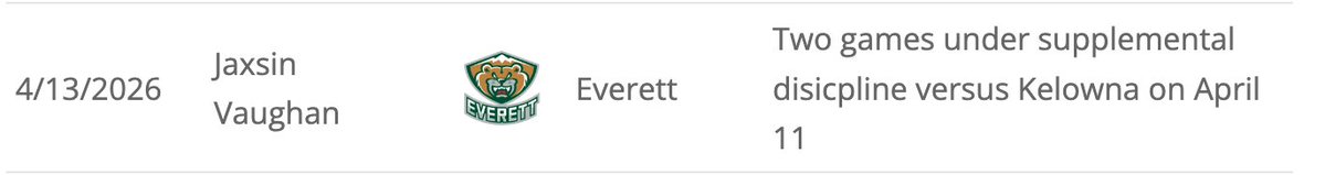 The Tips Jar tweet media