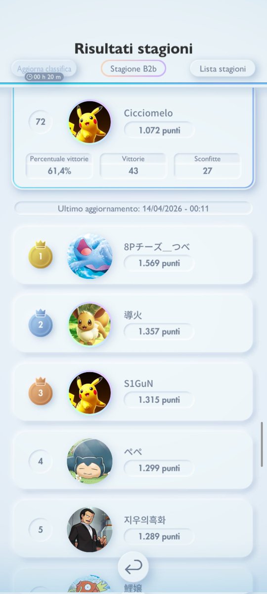 Francesco Elmi tweet media