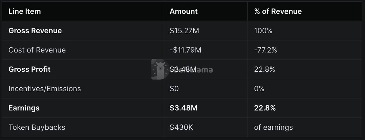 Emperor Osmo 🐂 🎯 tweet media