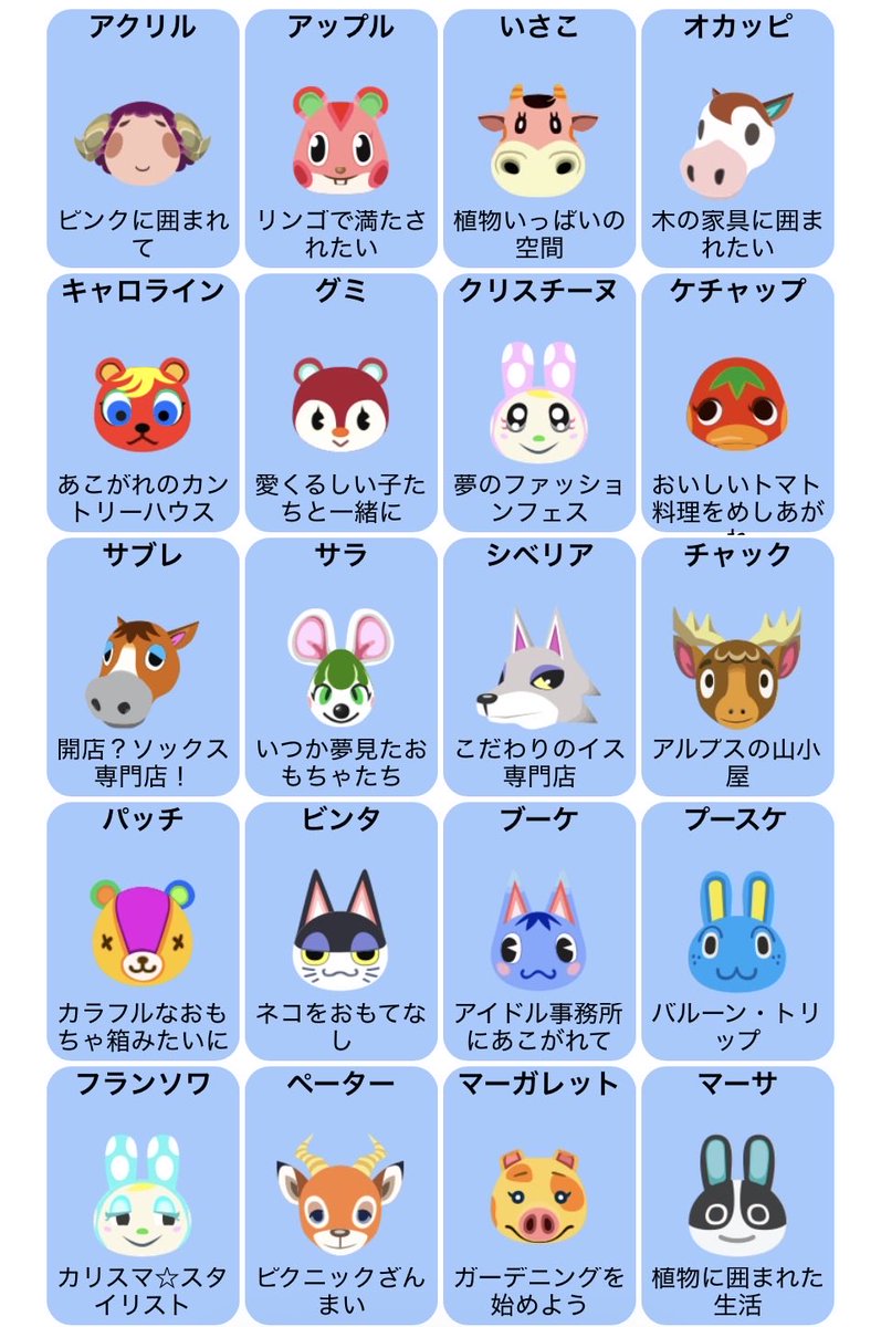 ハニ時々ソラ tweet media