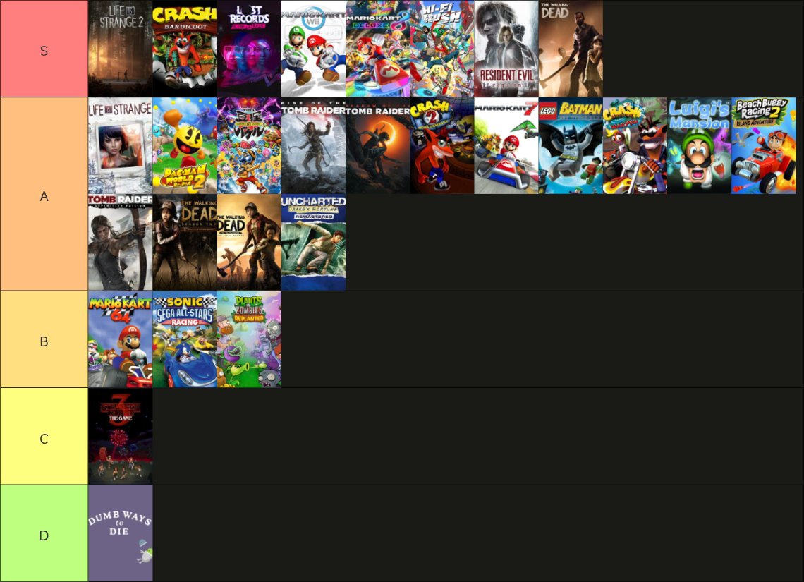 sono games tweet media