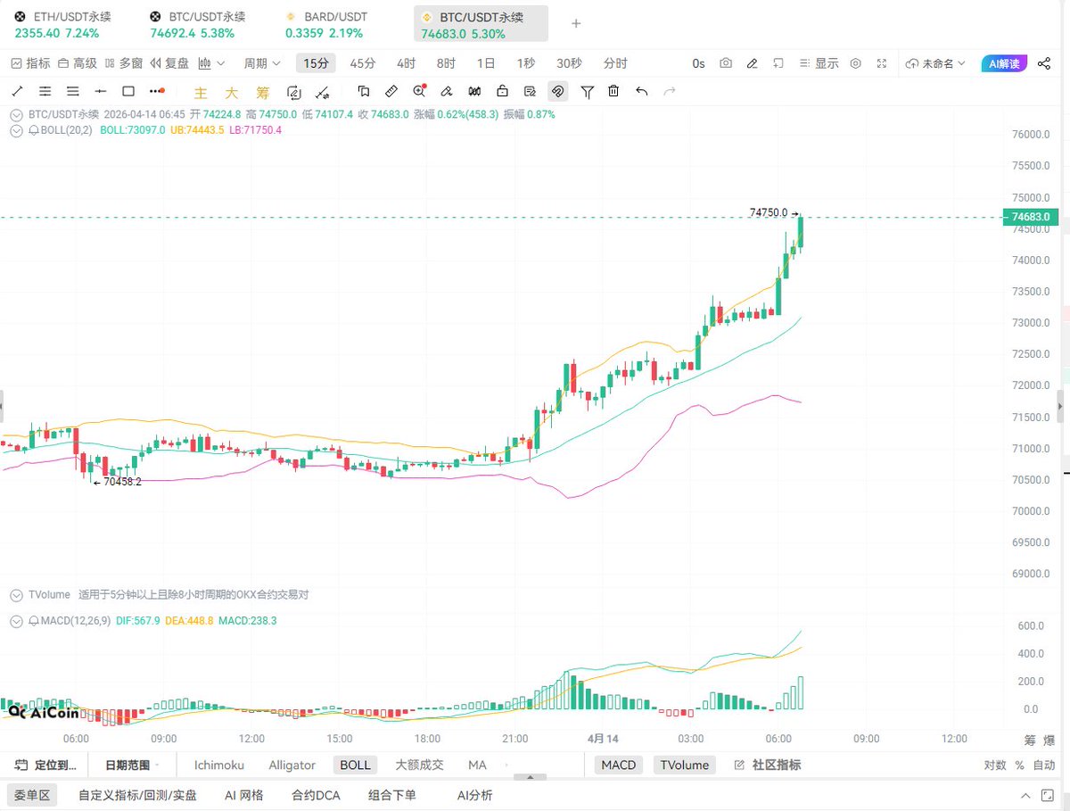 Crypto大司马 tweet media