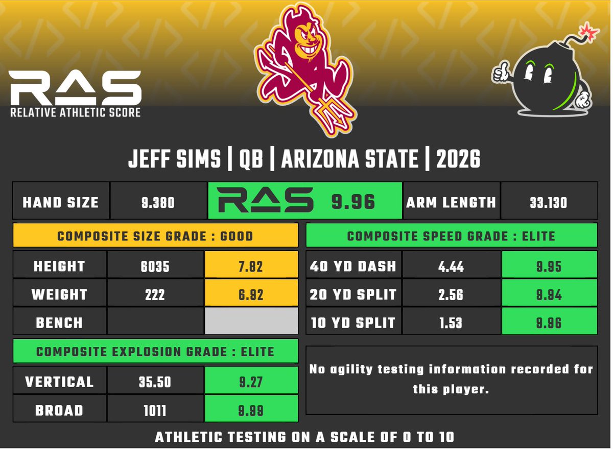 RAS.football tweet media