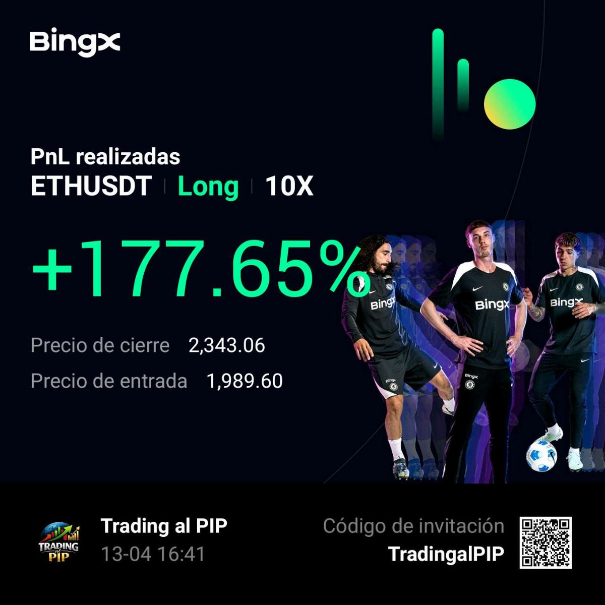 Trading al PIP tweet media