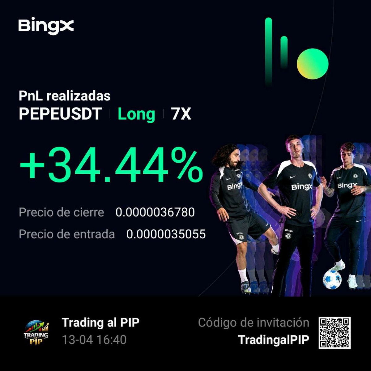 Trading al PIP tweet media