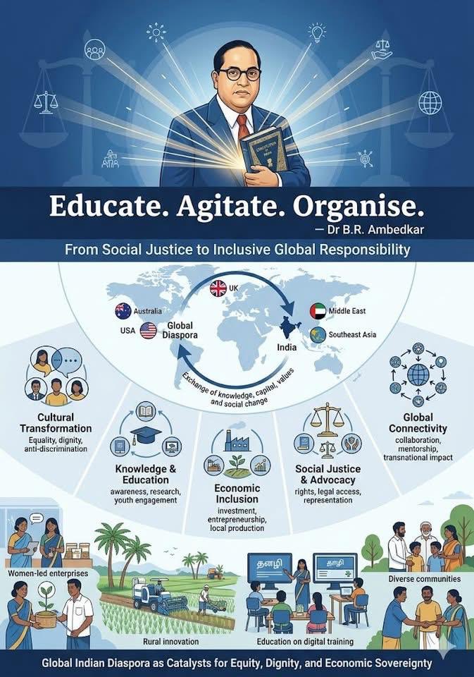 PASCAmerica's tweet photo. Happy Birthday Babasaheb Dr. B.R. Ambedkar April 14 

Thanks : @PATCAustralia https://t.co/ioDvcawy71