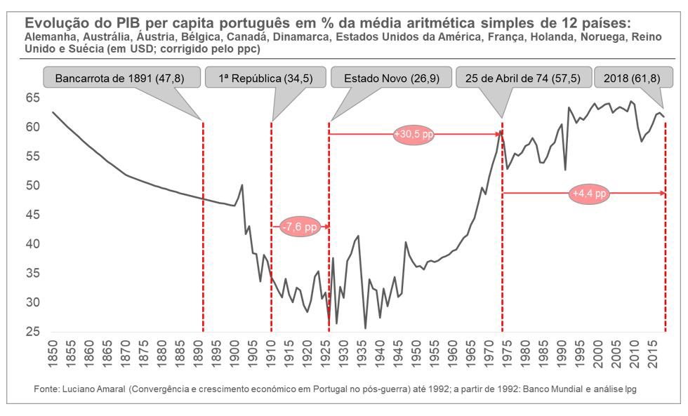 António S. Mendes 🇵🇹🇪🇺🏴‍☠️ tweet media