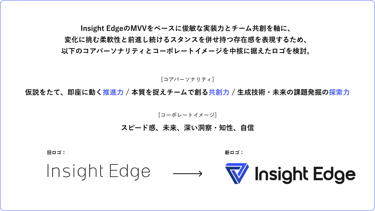 Insight_Edge_jp's tweet photo. ／
🎉設立６年目🎉
ブランドロゴとコーポレートサイトを刷新しました
＼
これまでの歩みとこれからの意思を込め、
「Insight Edgeらしさ」を再定義しています。
https://t.co/RrhXaVDHpN https://t.co/kVlUewWaIC