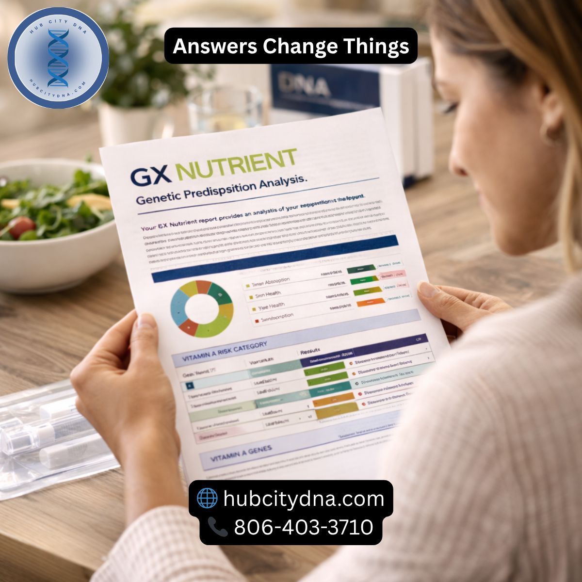 HubCityDNA's tweet image. Answers don’t just inform…

they change what comes next.

🌐 hubcitydna.com
📞 806-403-3710

#Clarity #DNATesting