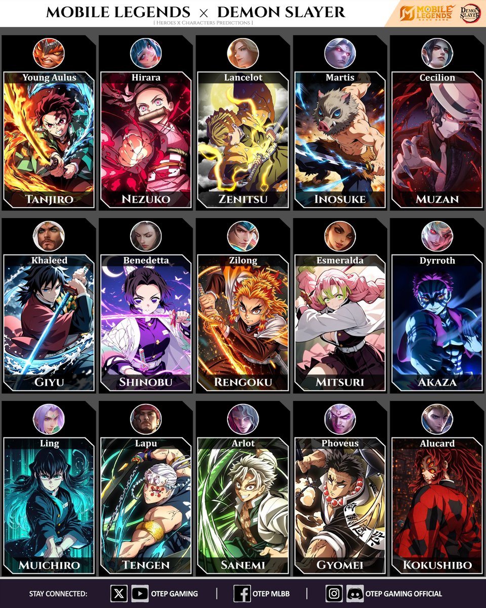 Otep Gaming tweet media