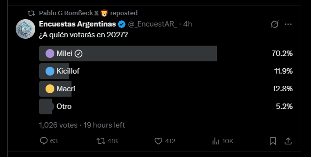 El Gordo Tucumano tweet media