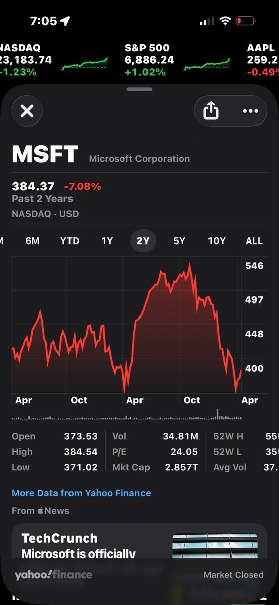 Robert’s Opinion tweet media