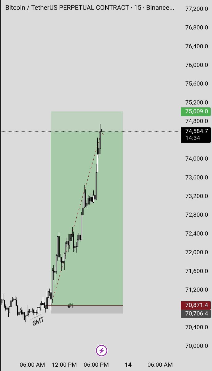 Rai - Ts tweet media