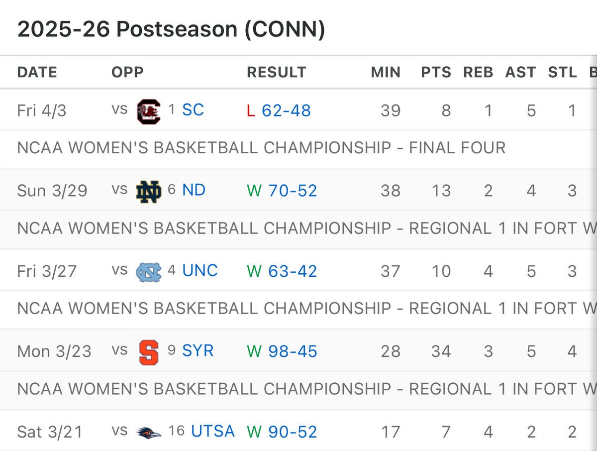 Uncle Willie’s Son 🥂 tweet media