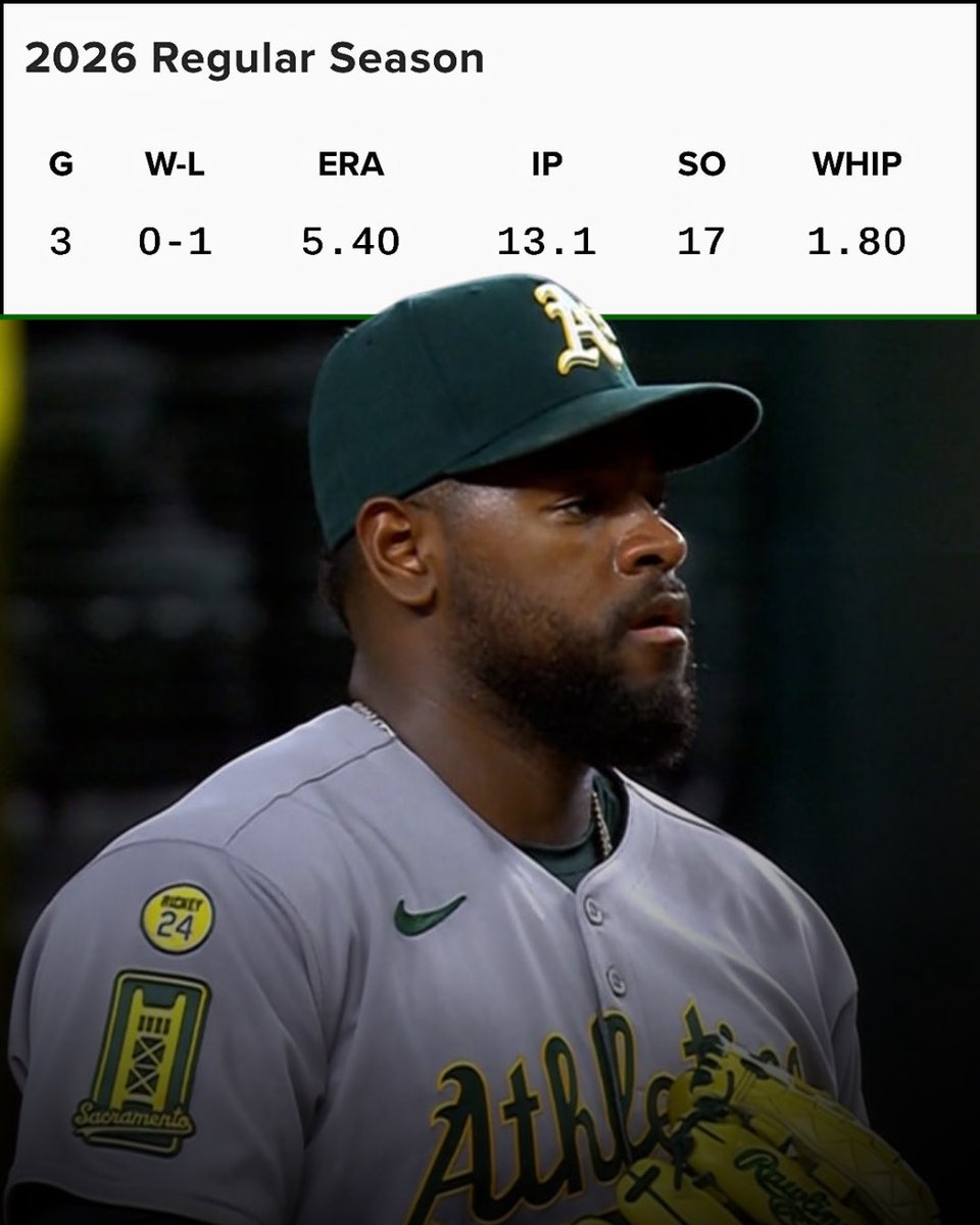 SleeperAthletics tweet media