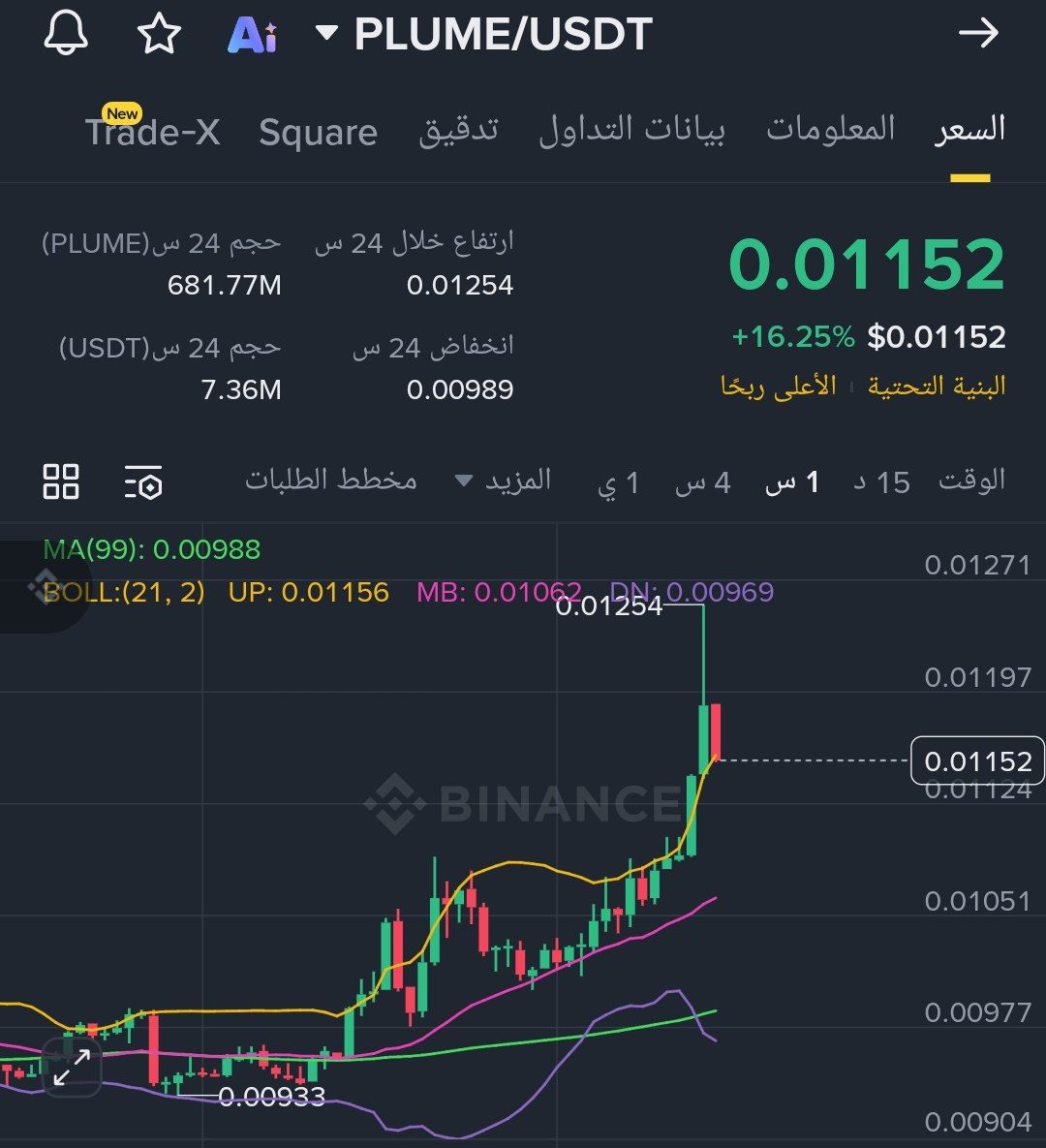 trading masters official tweet media