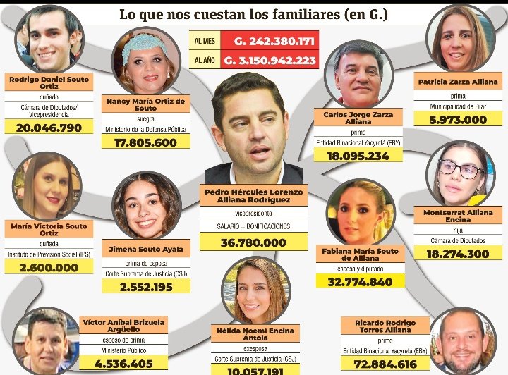 Leo Rodríguez tweet media